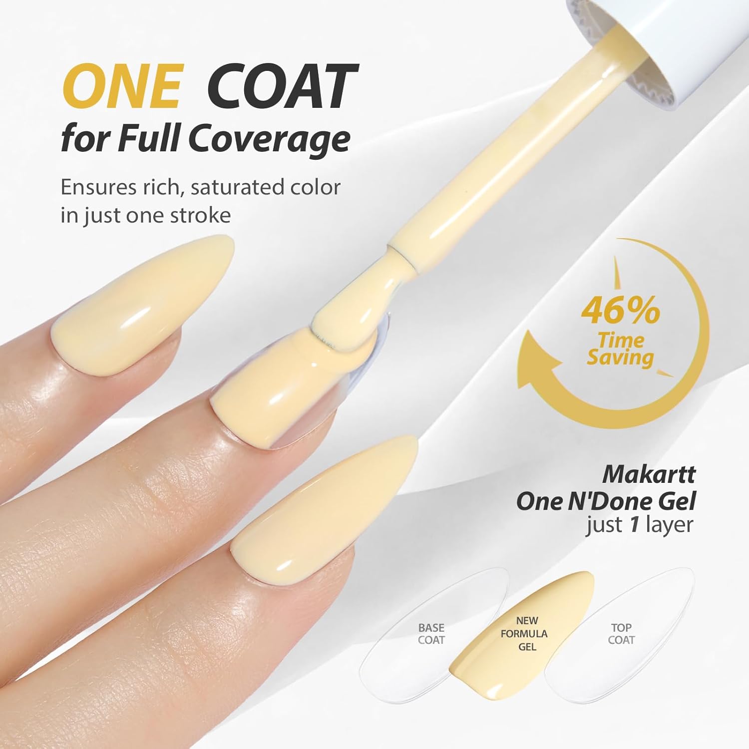Makartt Pastel Gel Nail Polish - Baby Nursery Jelly 评论和价格